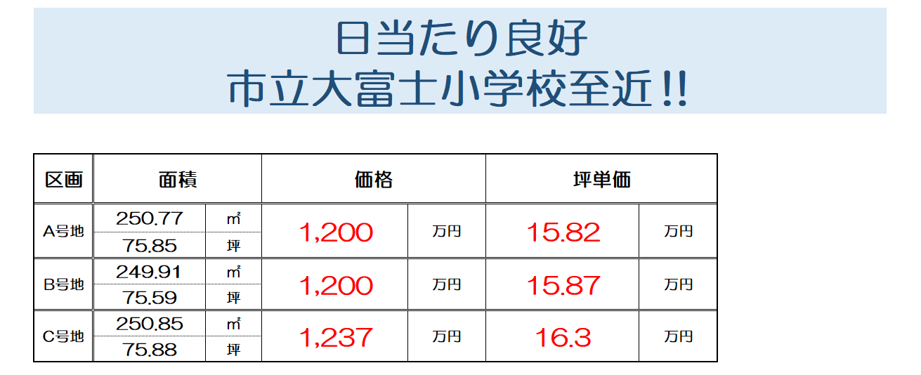 大富士小学校近接の分譲地